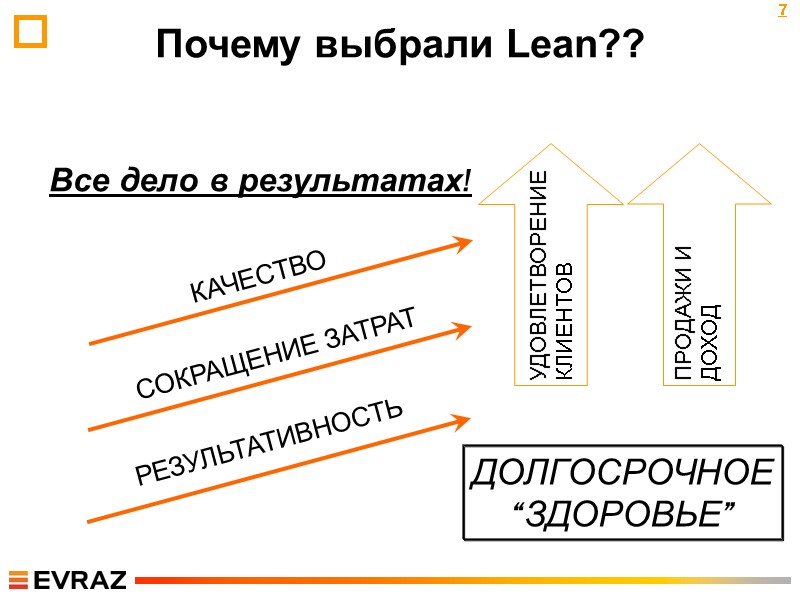 Почему выбрали Lean?? ДОЛГОСРОЧНОЕ “ЗДОРОВЬЕ”  КАЧЕСТВО УДОВЛЕТВОРЕНИЕ КЛИЕНТОВ ПРОДАЖИ И ДОХОД СОКРАЩЕНИЕ ЗАТРАТ